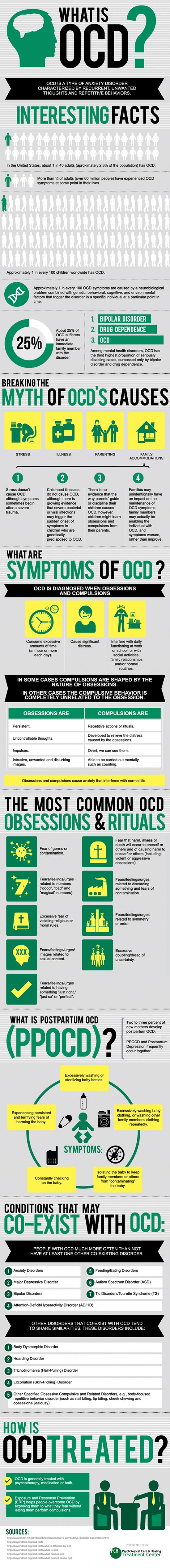 an overview of obsessive compulsive disorder ocd an overview of obsessive compulsive disorder ocd